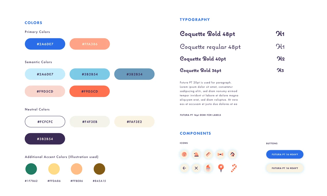 Style guide. Colours: primary cobalt #2A6DE7 and peach #FFA386; semantic light blue, sky and slate blues, blush and red-orange #FF6D4D; neutrals from off-white to deep purple #3B2B54; illustration accents of green, yellow, apricot and brown. Typography: Coquette for headings, Futura PT for body and labels. Components: round icon buttons and pill buttons.
